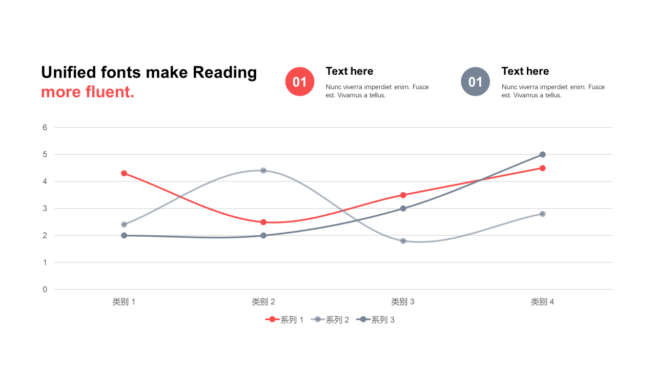 单色扁平PPT折线图