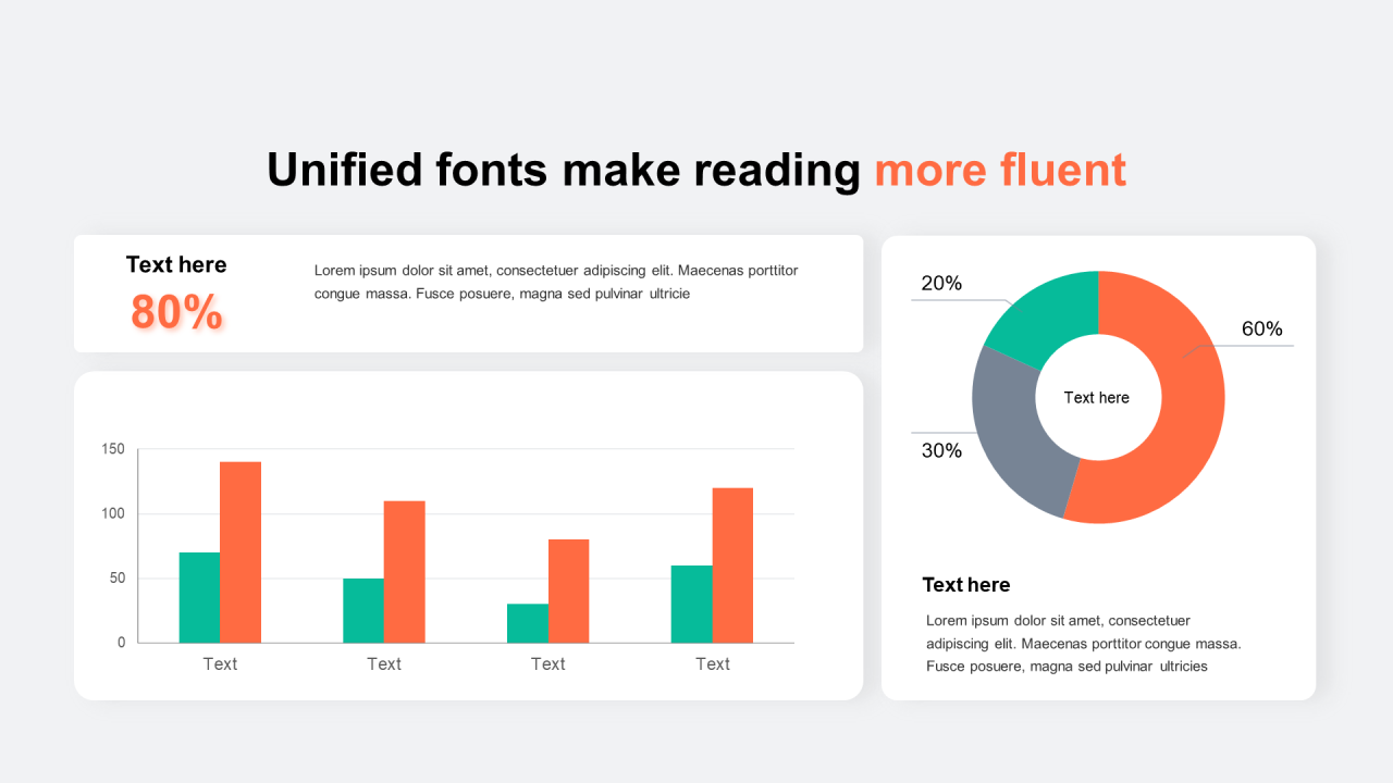 多色阴影PPT柱状图、环形图