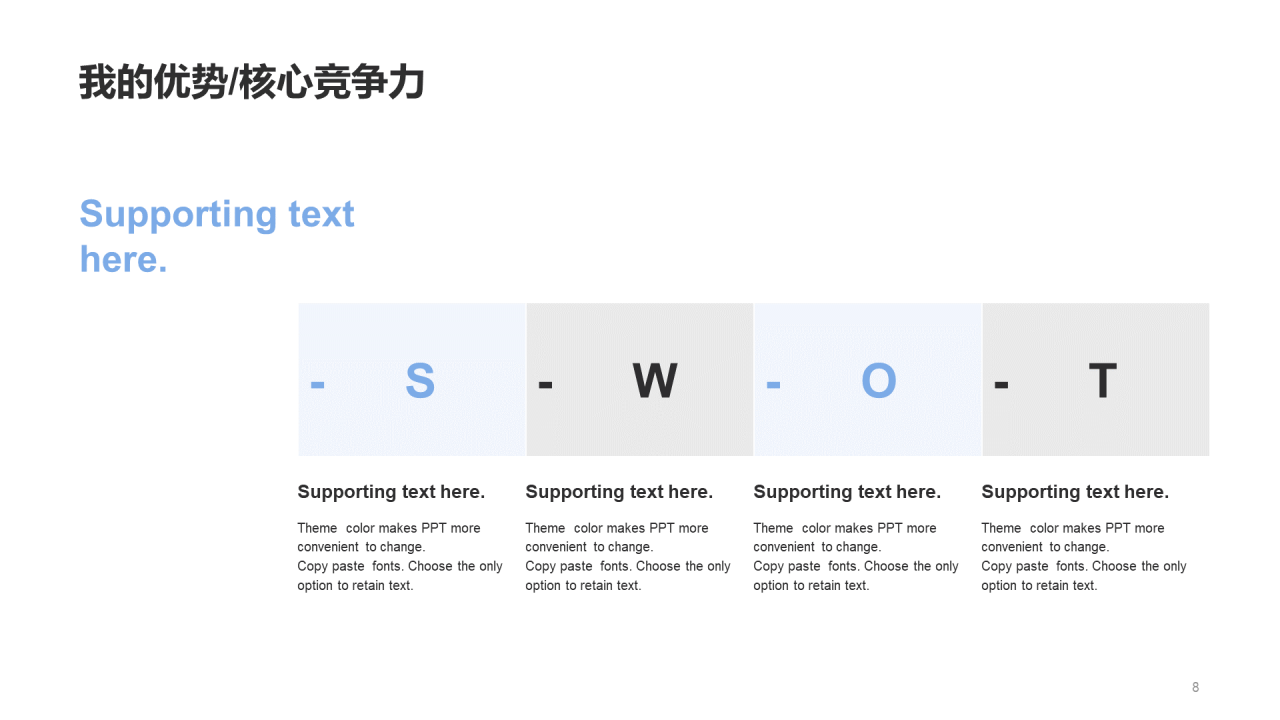 白色商务生物医疗竞聘述职PPT