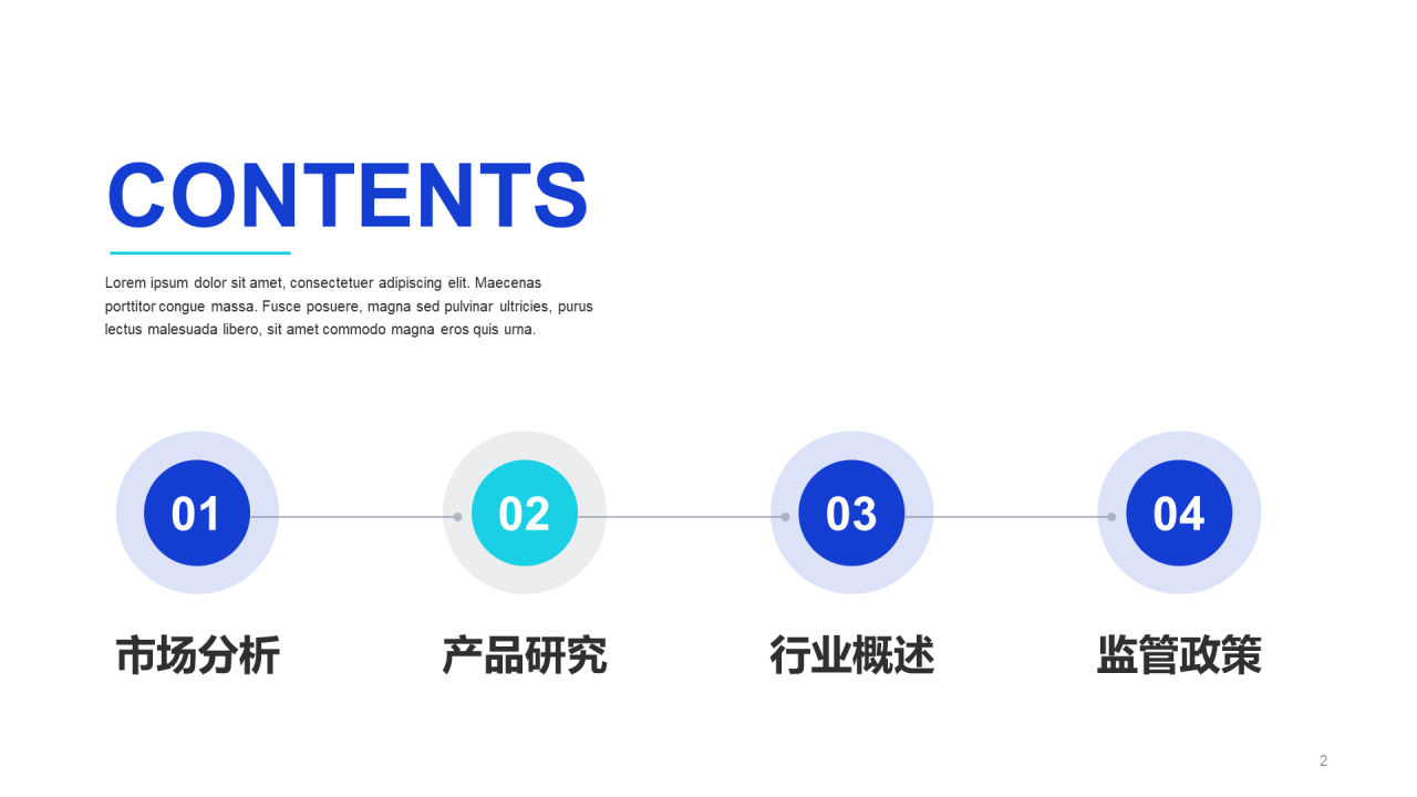 蓝色科技AI人工智能研究报告PPT