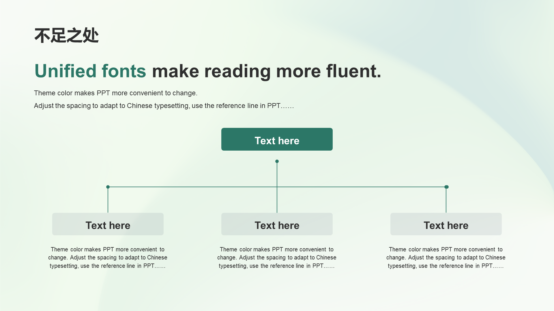 Green simple IT Internet work summary PPT