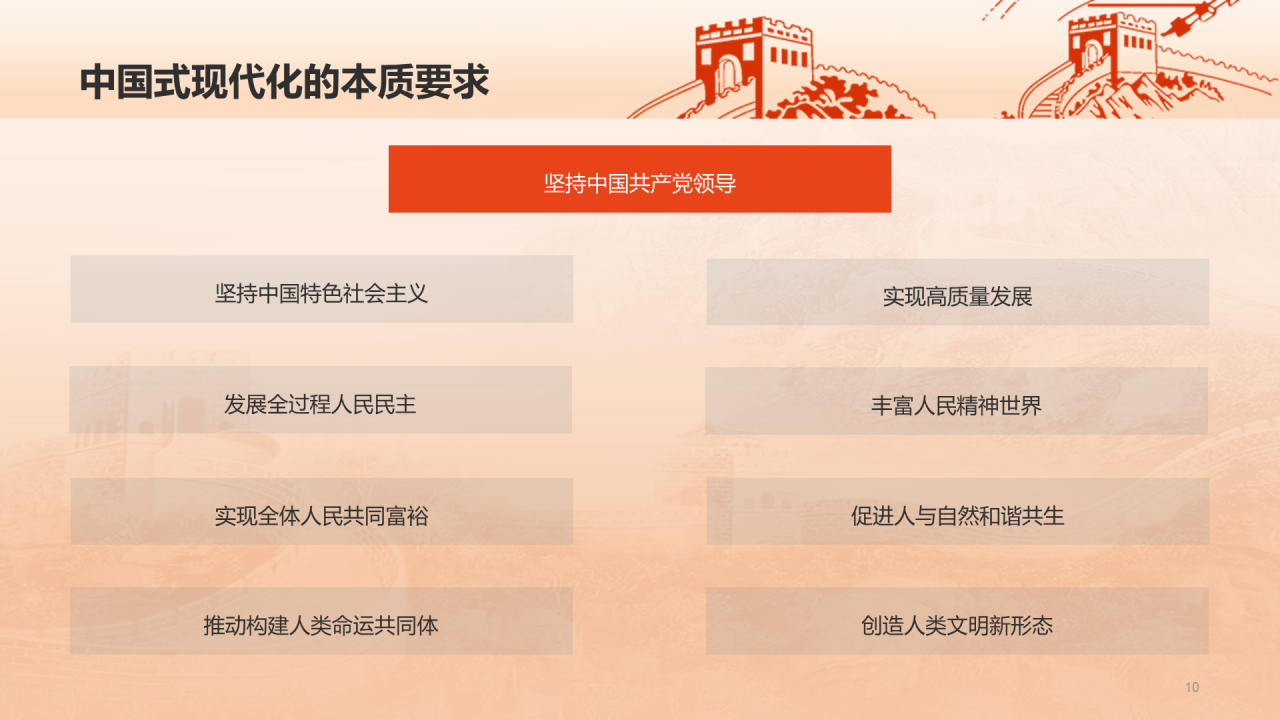 红色党政二十大报告学习笔记