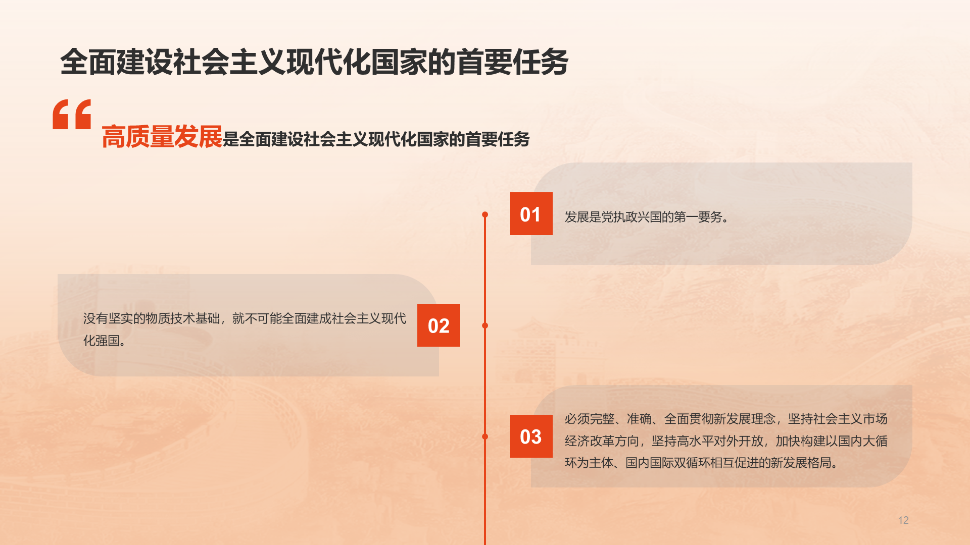 Twenty big report study notes