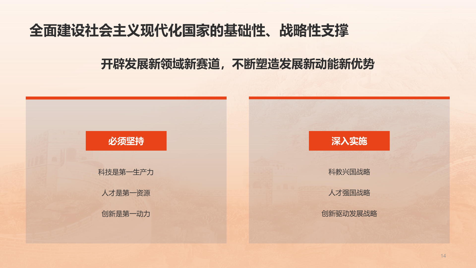 Twenty big report study notes