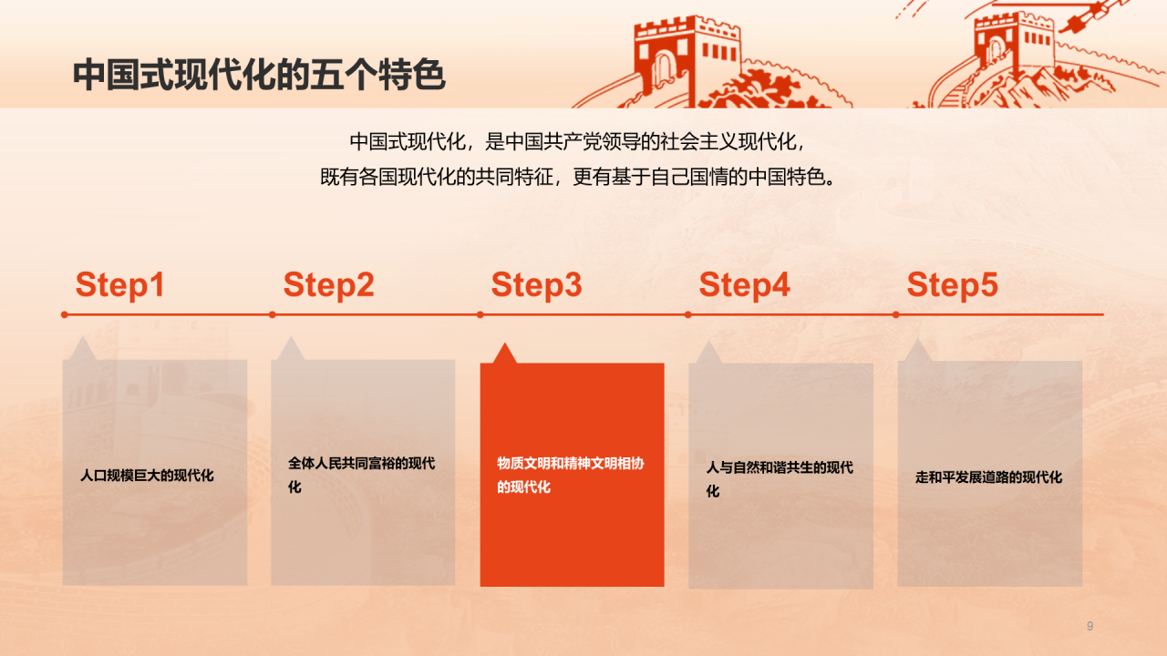 红色党政二十大报告学习笔记