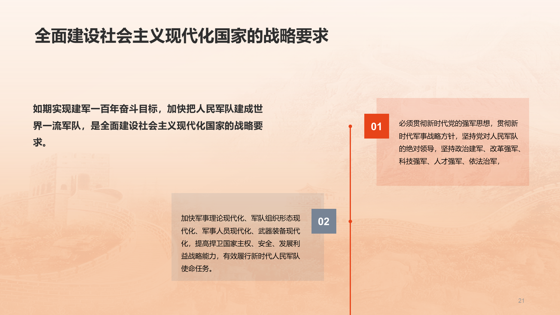 Twenty big report study notes