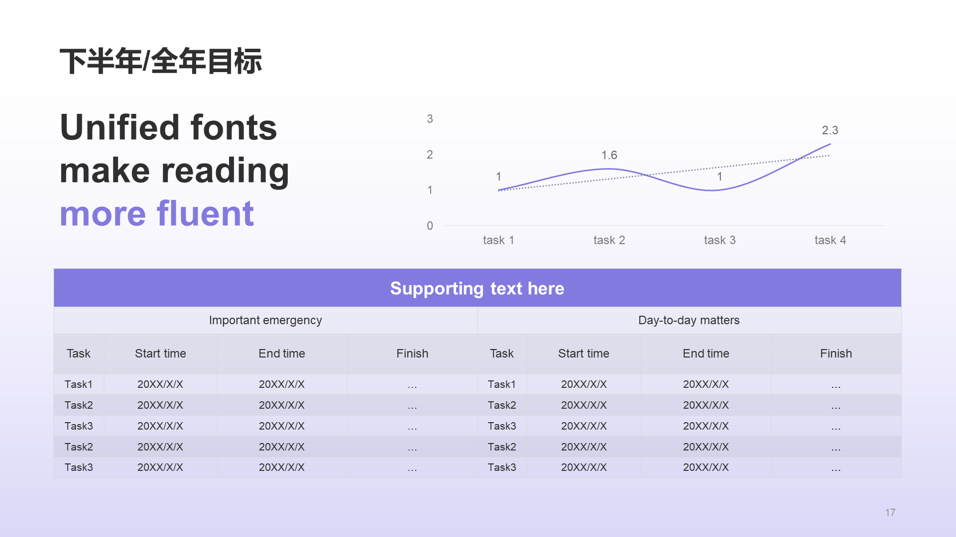 紫色创意酷炫3D互联网工作总结PPT