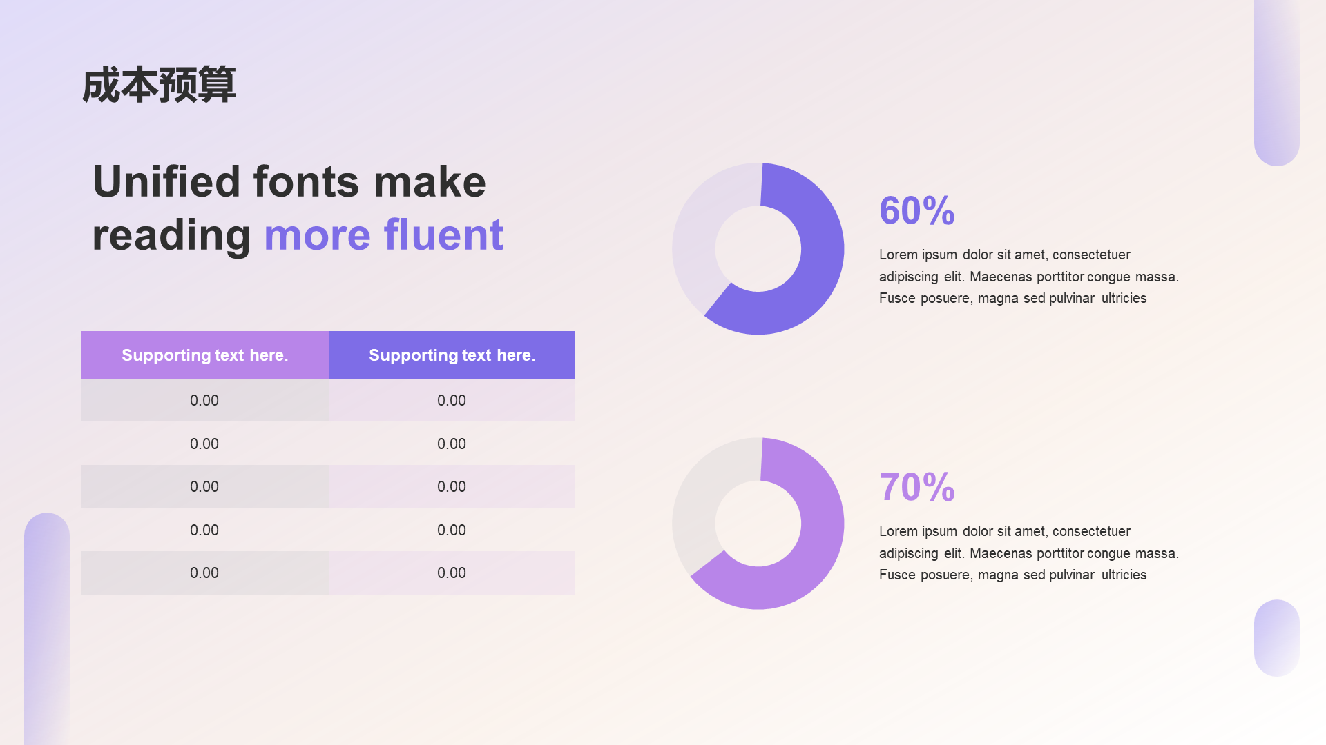 Purple Business modern transportation business plan PPT