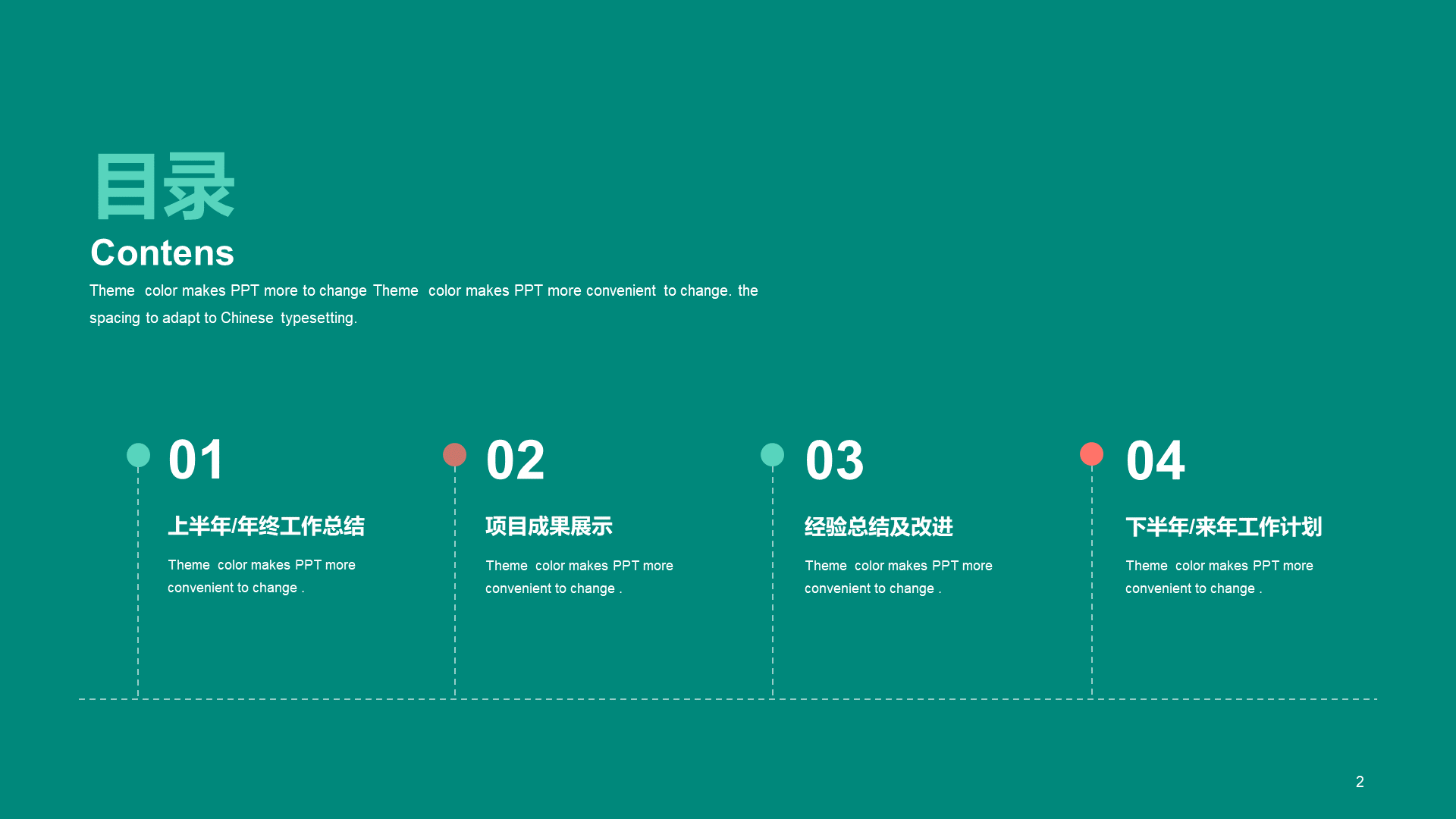Summary of green simple flat education training work