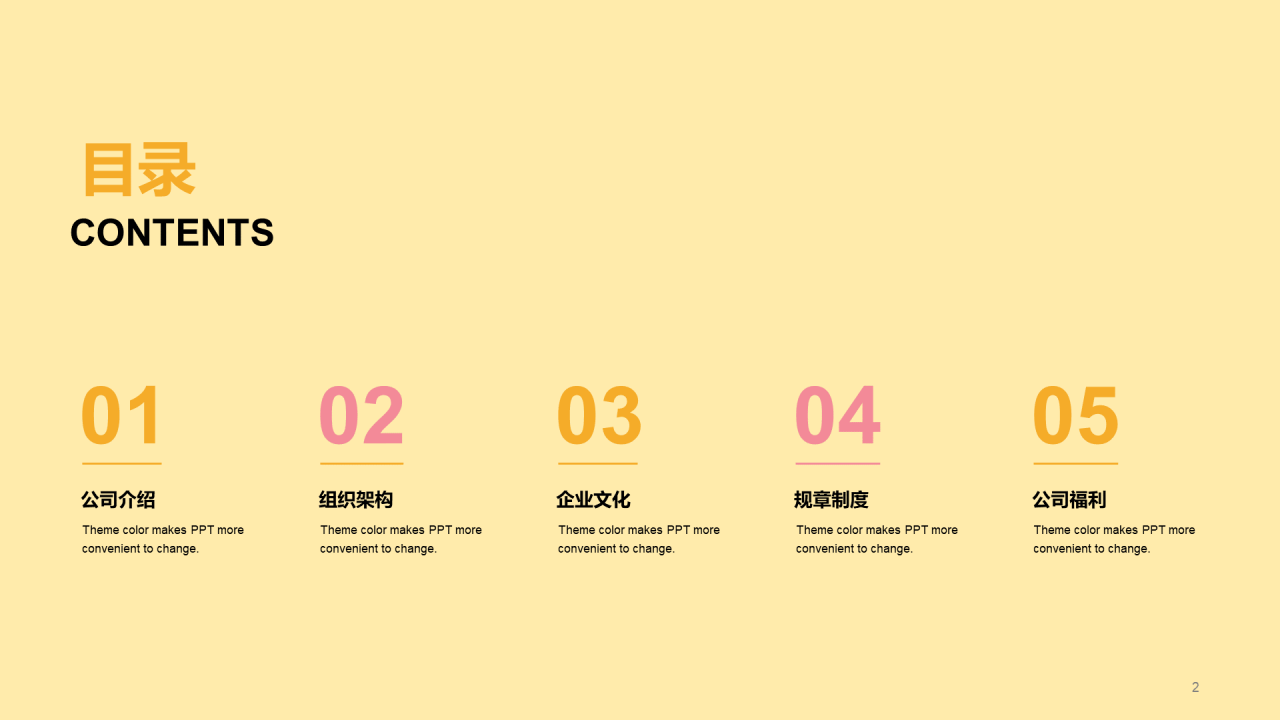黄色简约清新可爱教育培训培训课件
