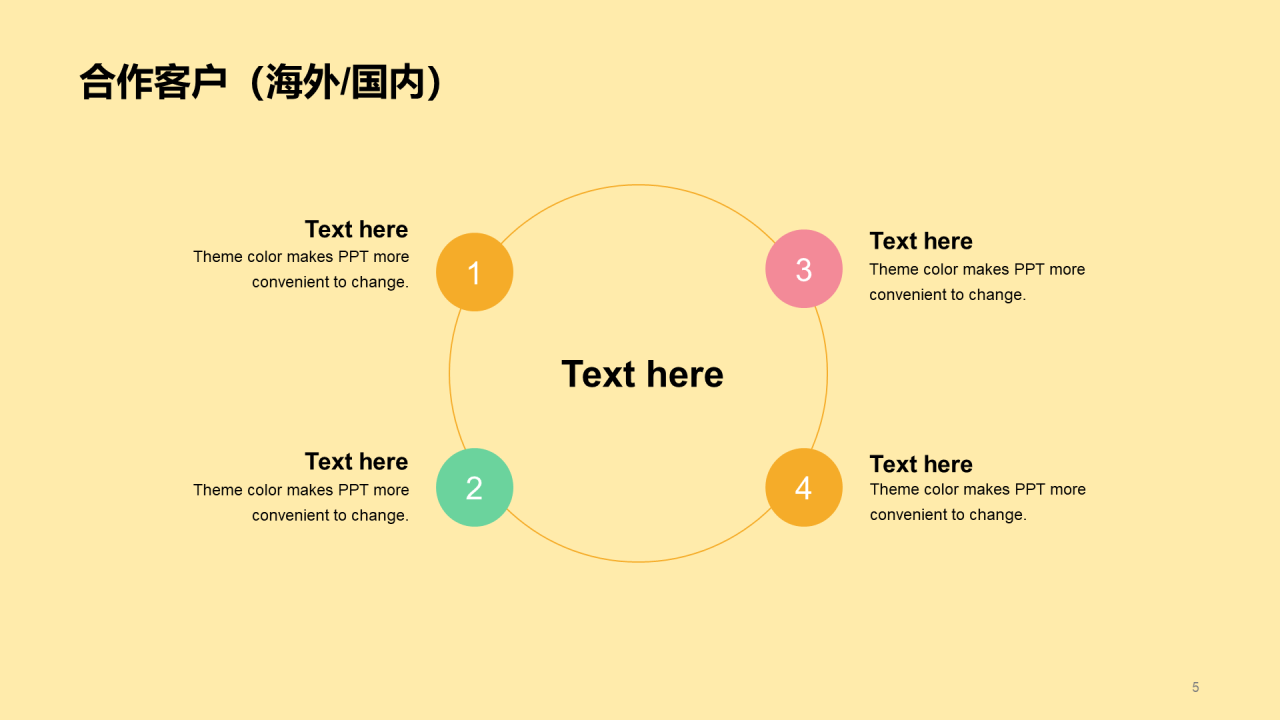 黄色简约清新可爱教育培训培训课件