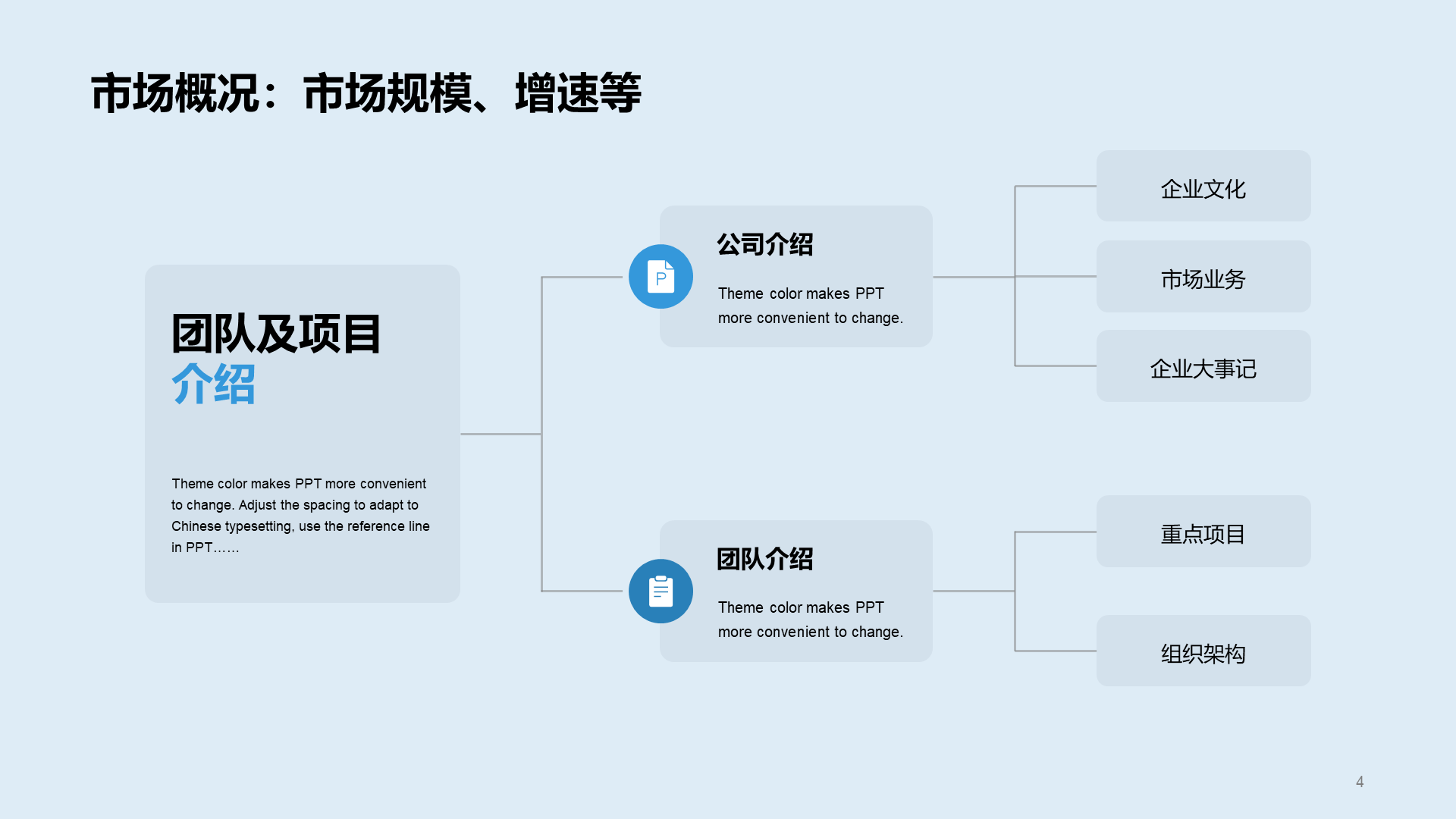 蓝色商务现代地产金融商业计划