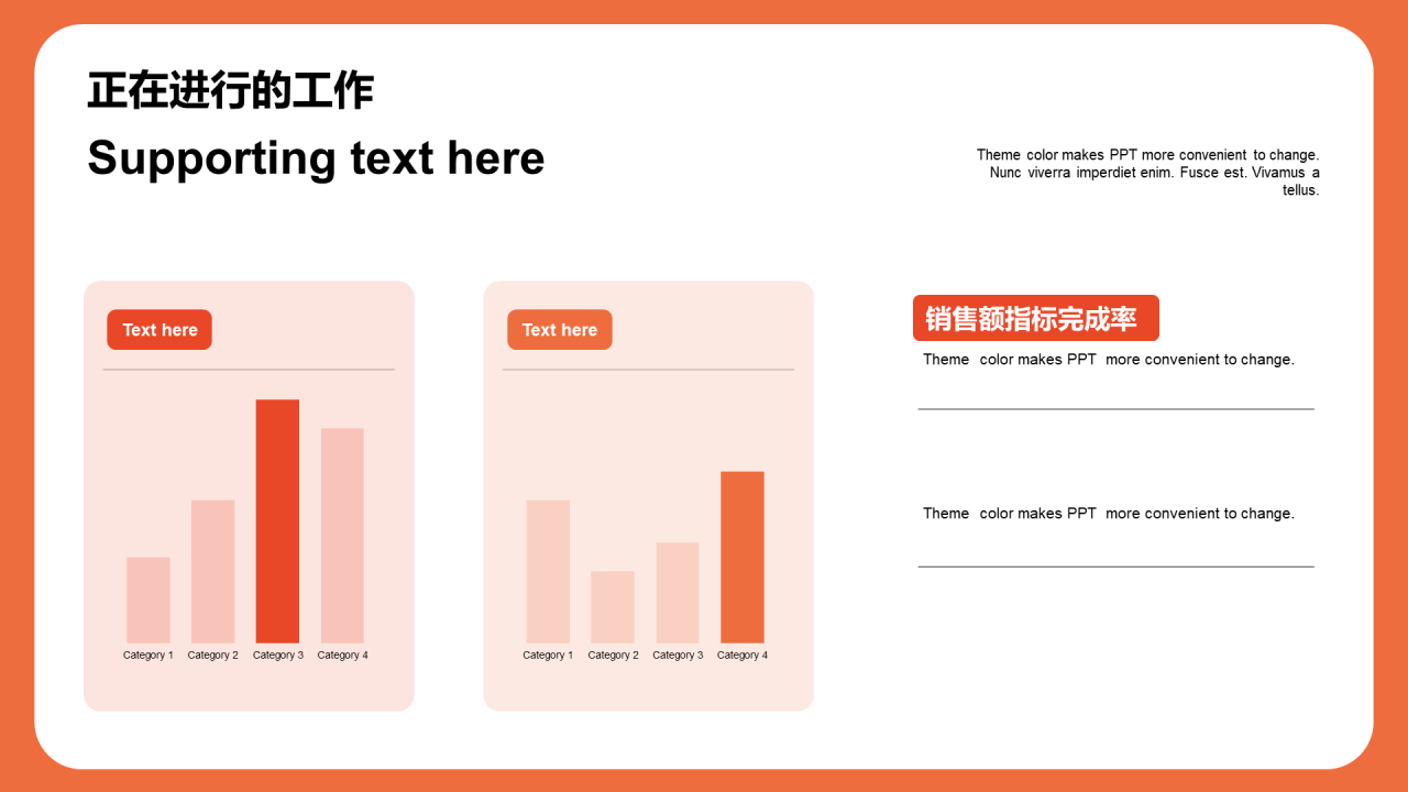 橙色商务现代医疗行业研究报告PPT