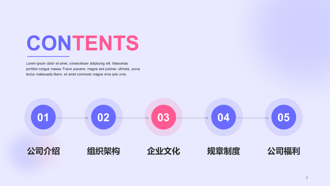 紫色创意生物医疗竞聘述职PPT