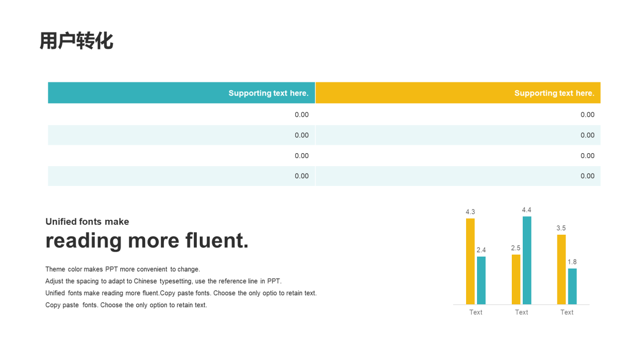 蓝色商务家居市场营销PPT