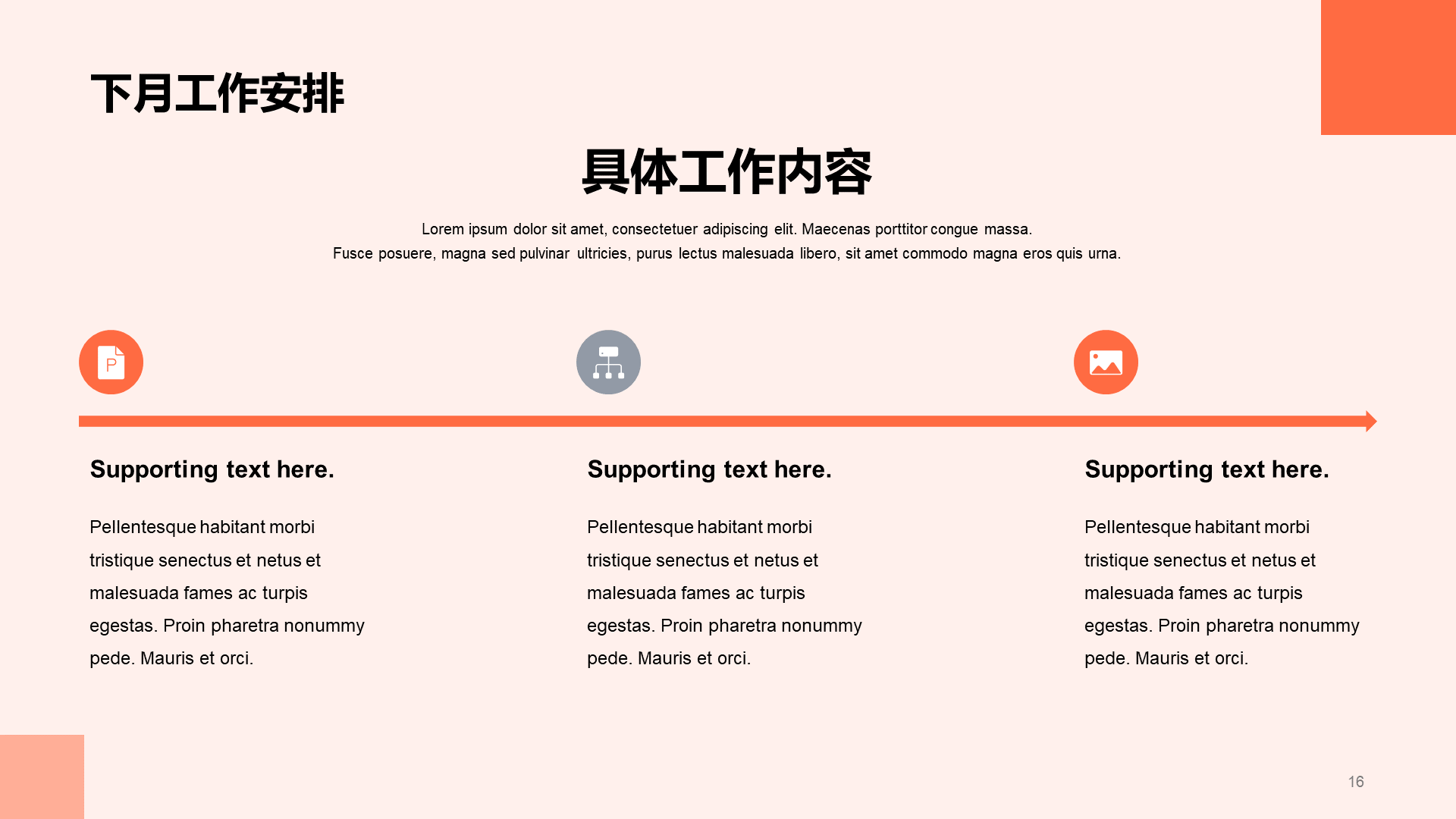 Orange business monthly work summary general PPT template