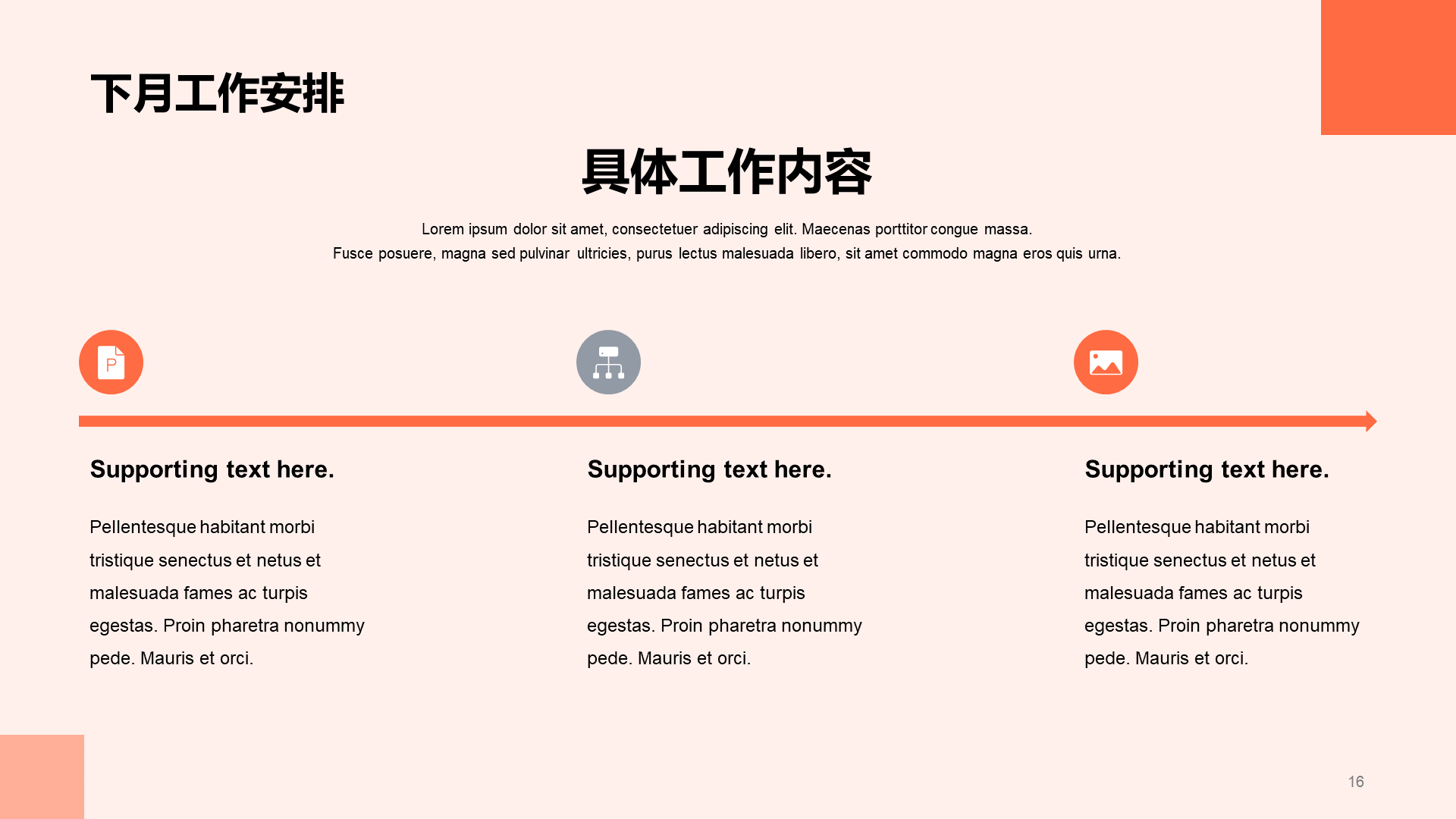 橙色商务月度工作总结通用PPT模板