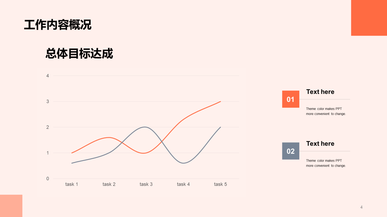 橙色商务月度工作总结通用PPT模板