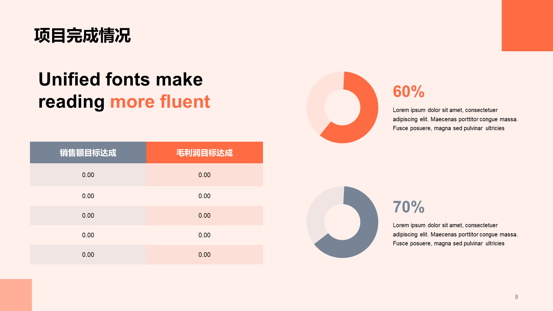 Orange business monthly work summary general PPT template
