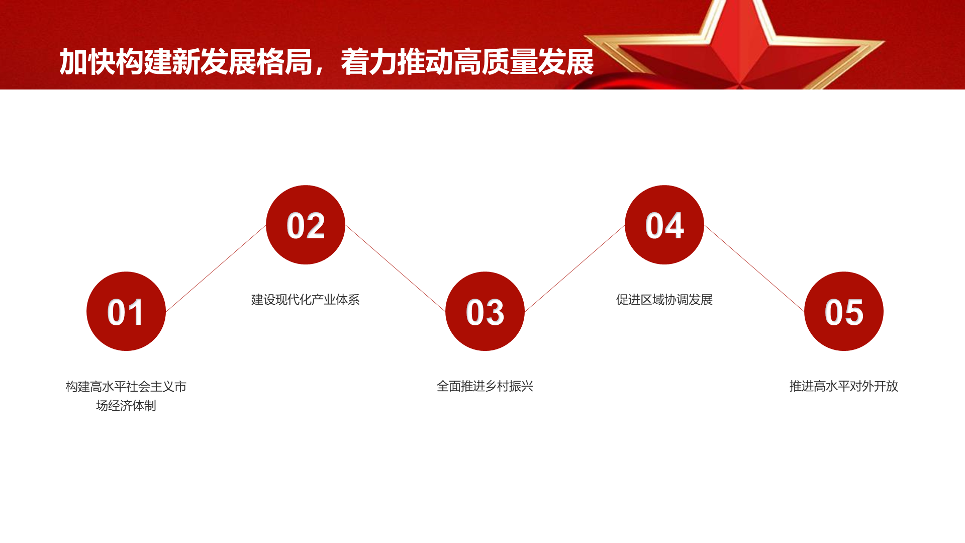 Red Top 20 report key speed reading