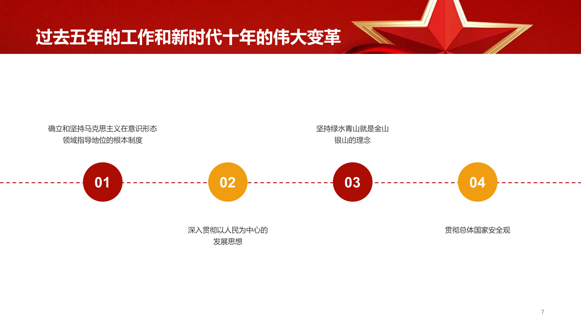 红色党政二十大报告要点速读