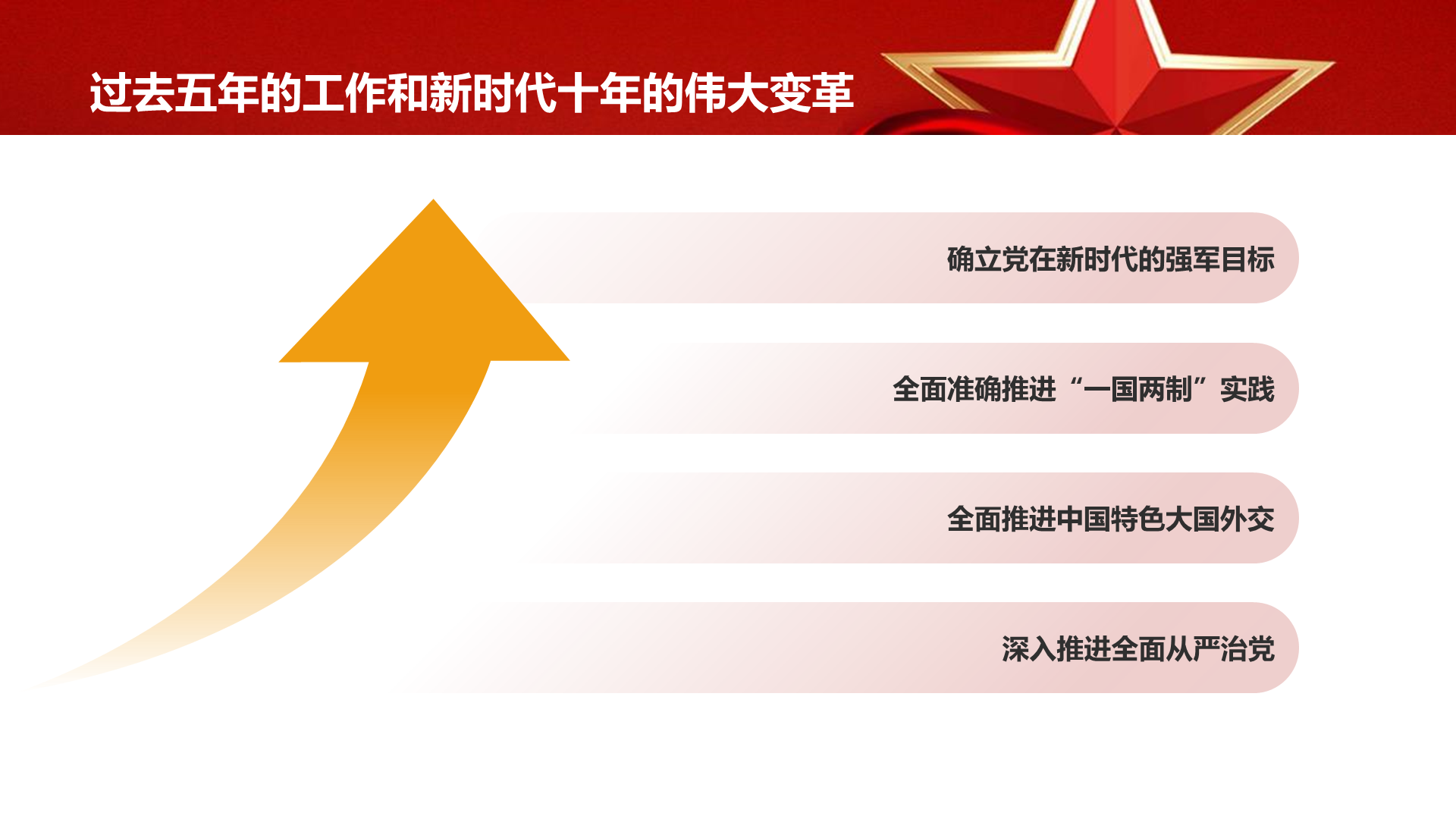 Red Top 20 report key speed reading