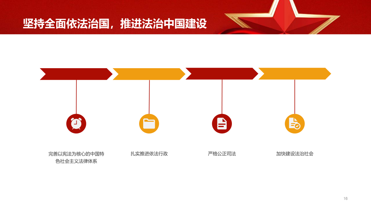 红色党政二十大报告要点速读