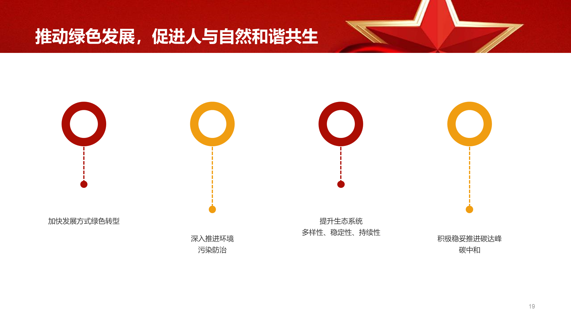 红色党政二十大报告要点速读