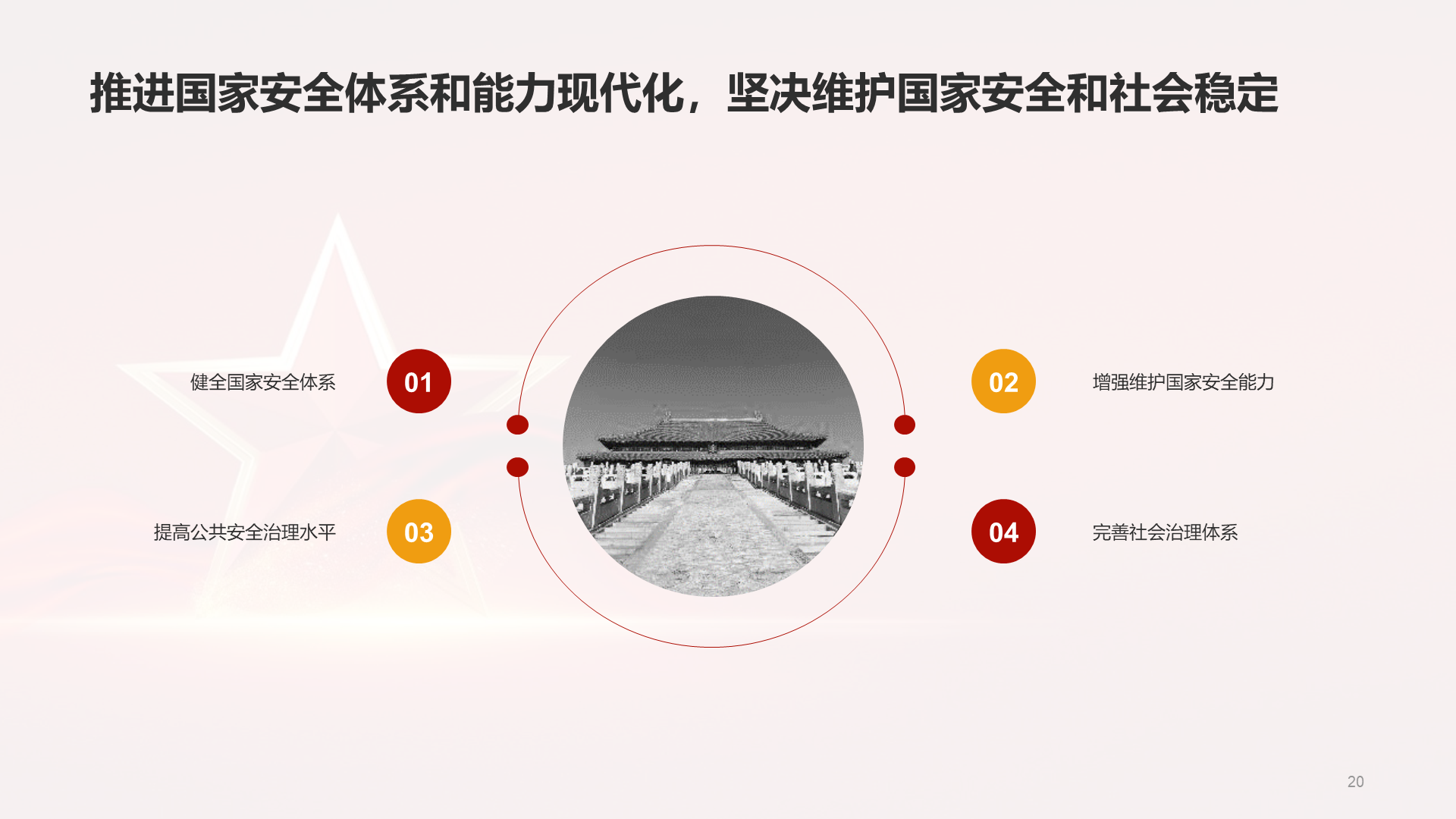 红色党政二十大报告要点速读