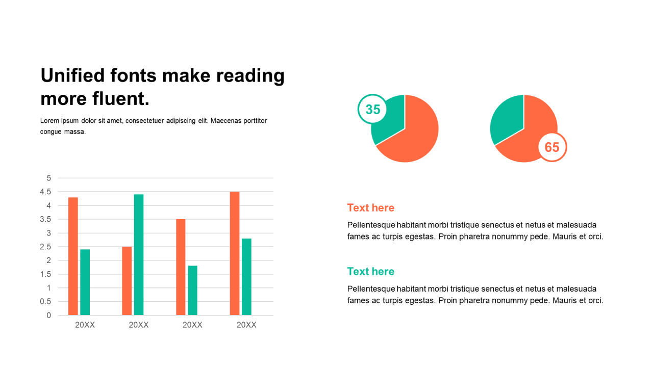 多色扁平PPT条形图，饼状图