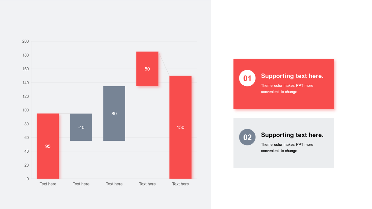 单色阴影PPT箱型图