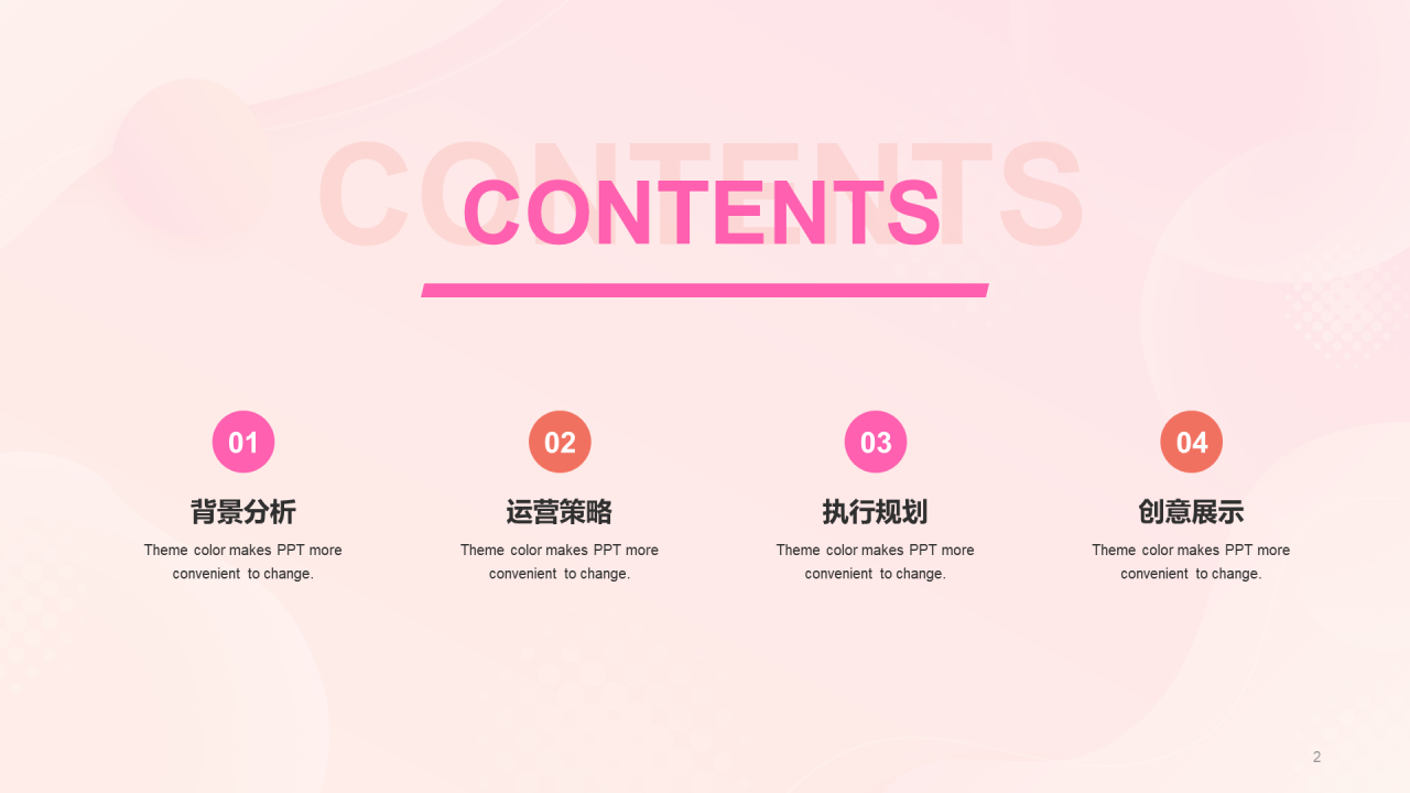 粉色双十二运营策划方案PPT