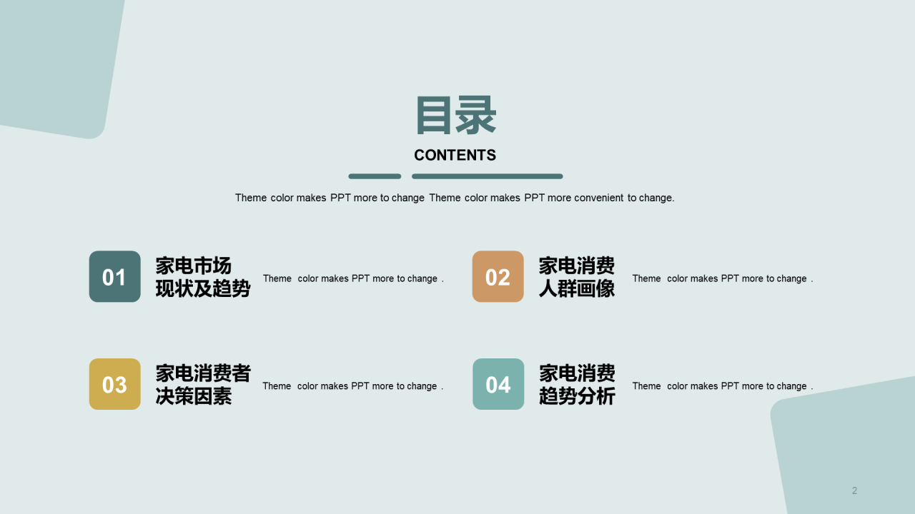 多色简约2022年中国家电消费人群洞察报告