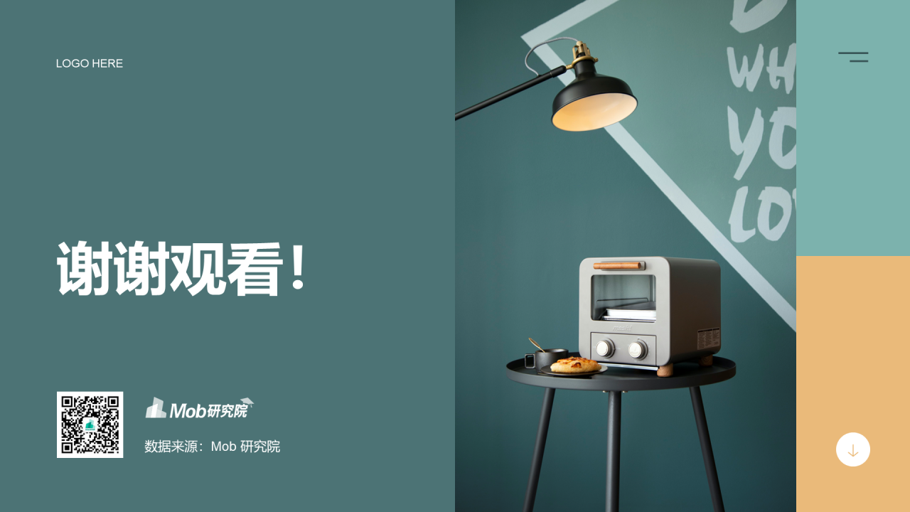 多色简约2022年中国家电消费人群洞察报告