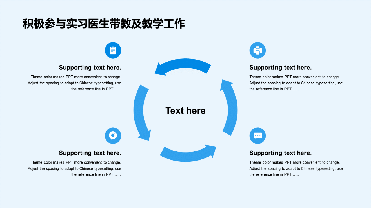 蓝色商务现代医疗医生年终工作总结PPT