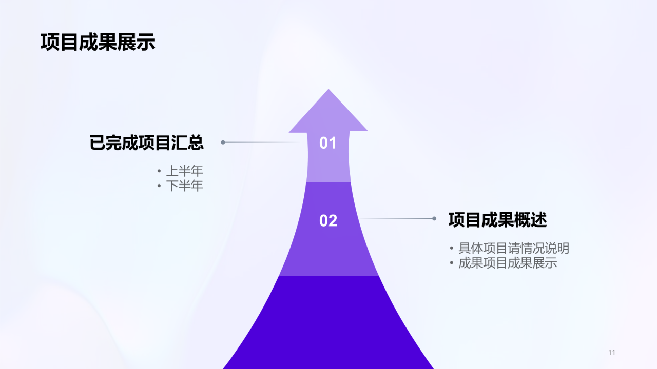 蓝色销售年度工作总结PPT