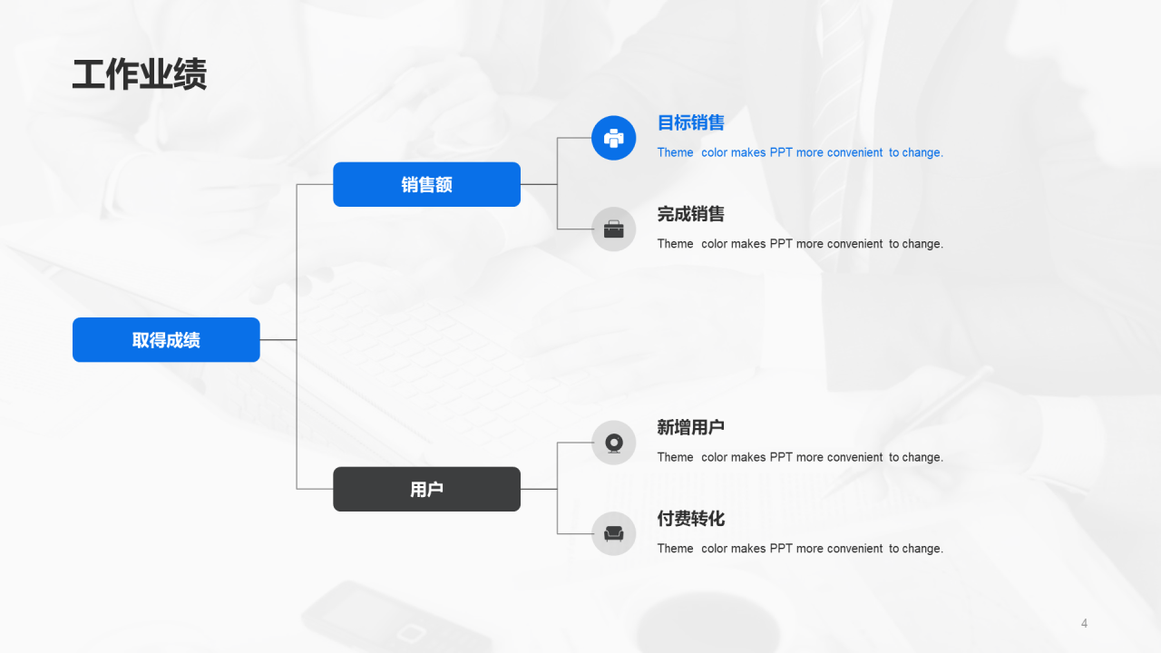 蓝色商务现代运营年终工作总结PPT