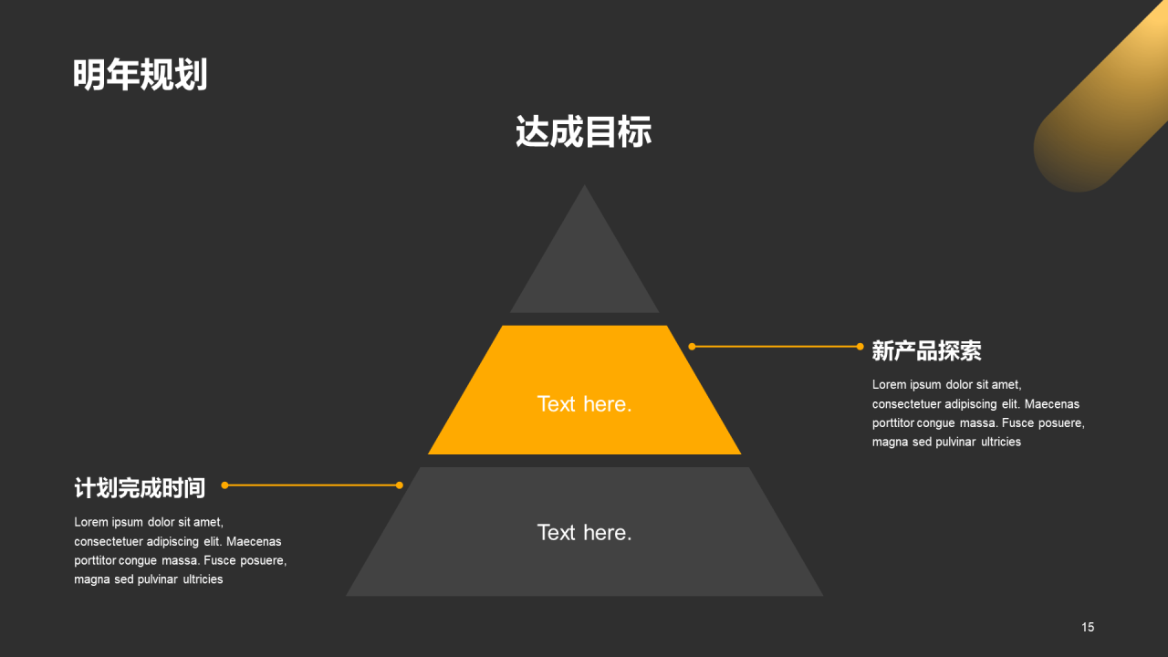 黄色商务现代产品经理年终总结PPT