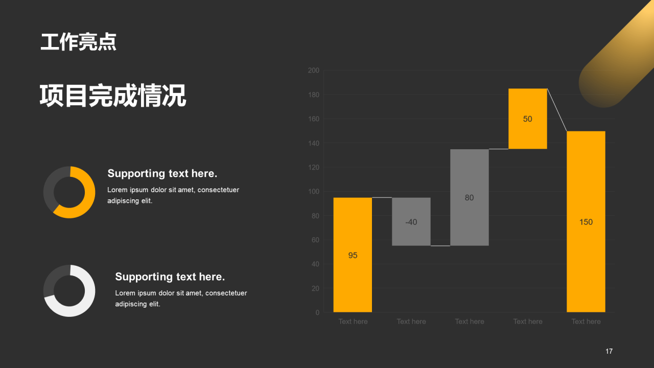 黄色商务现代产品经理年终总结PPT