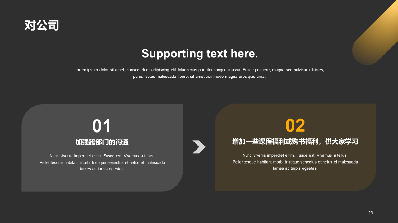 黄色商务现代产品经理年终总结PPT