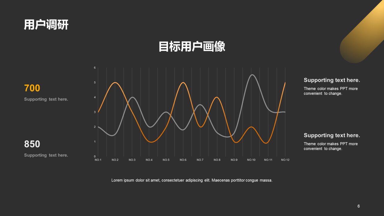 黄色商务现代产品经理年终总结PPT