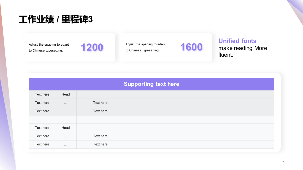 灰色简约商务通用年终工作总结报告PPT