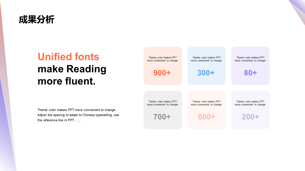 灰色简约商务通用年终工作总结报告PPT