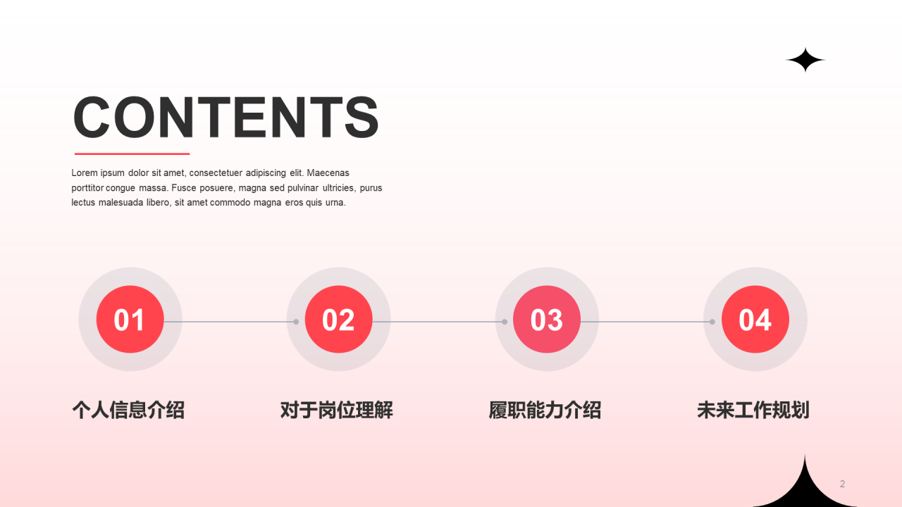 红色简约扁平竞聘述职PPT