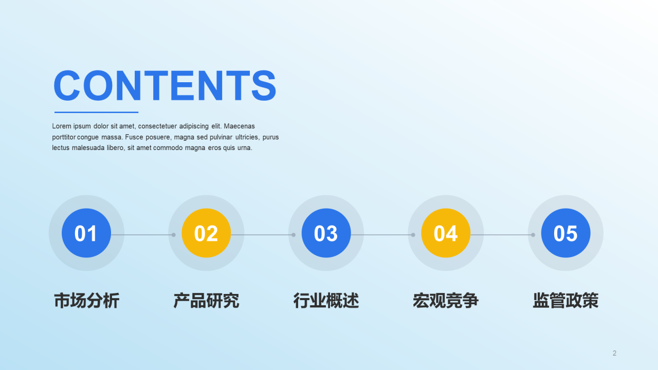蓝色创意酷炫经济金融研究报告PPT