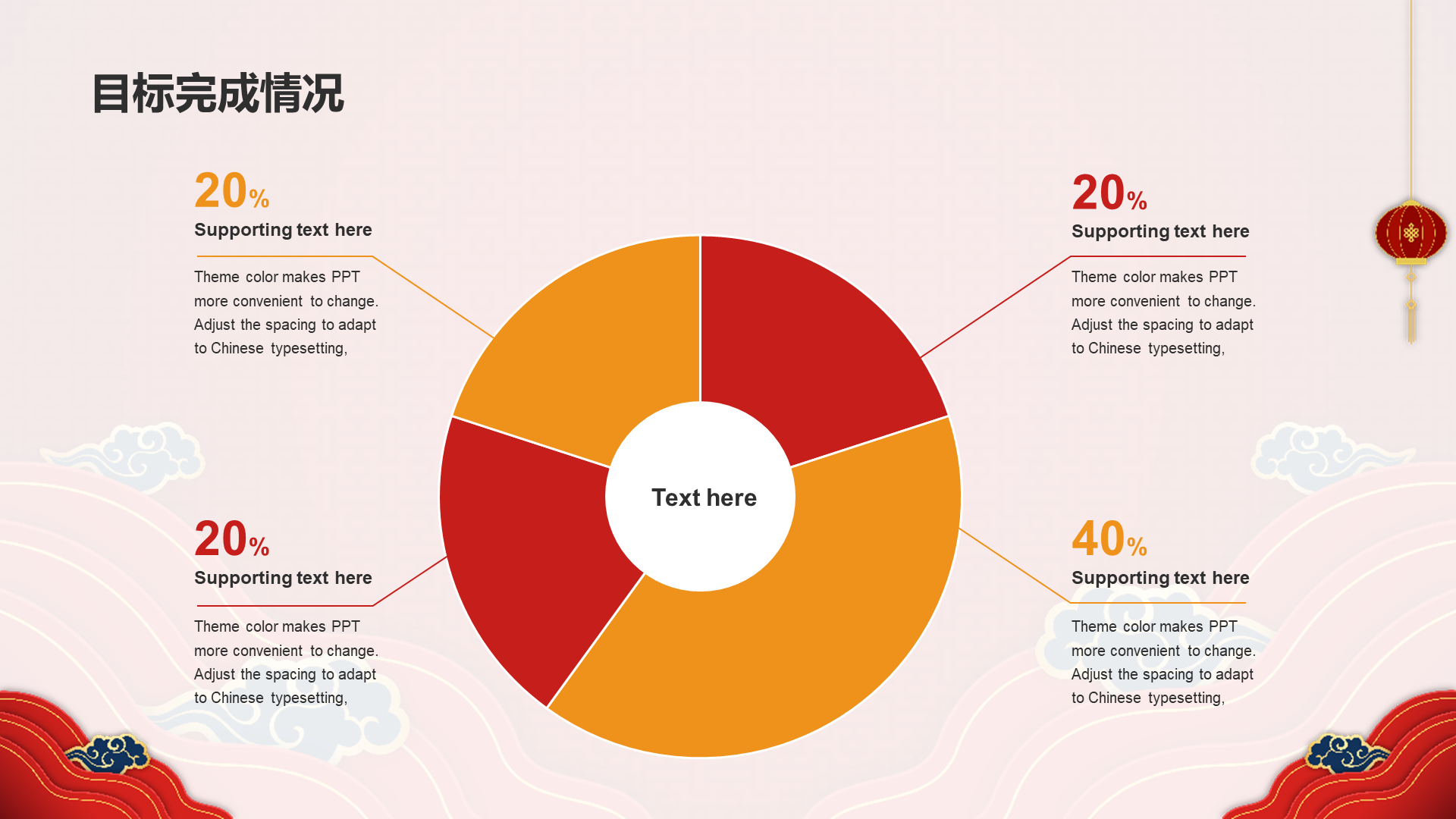 红色奢华元旦新年年终工作总结PPT