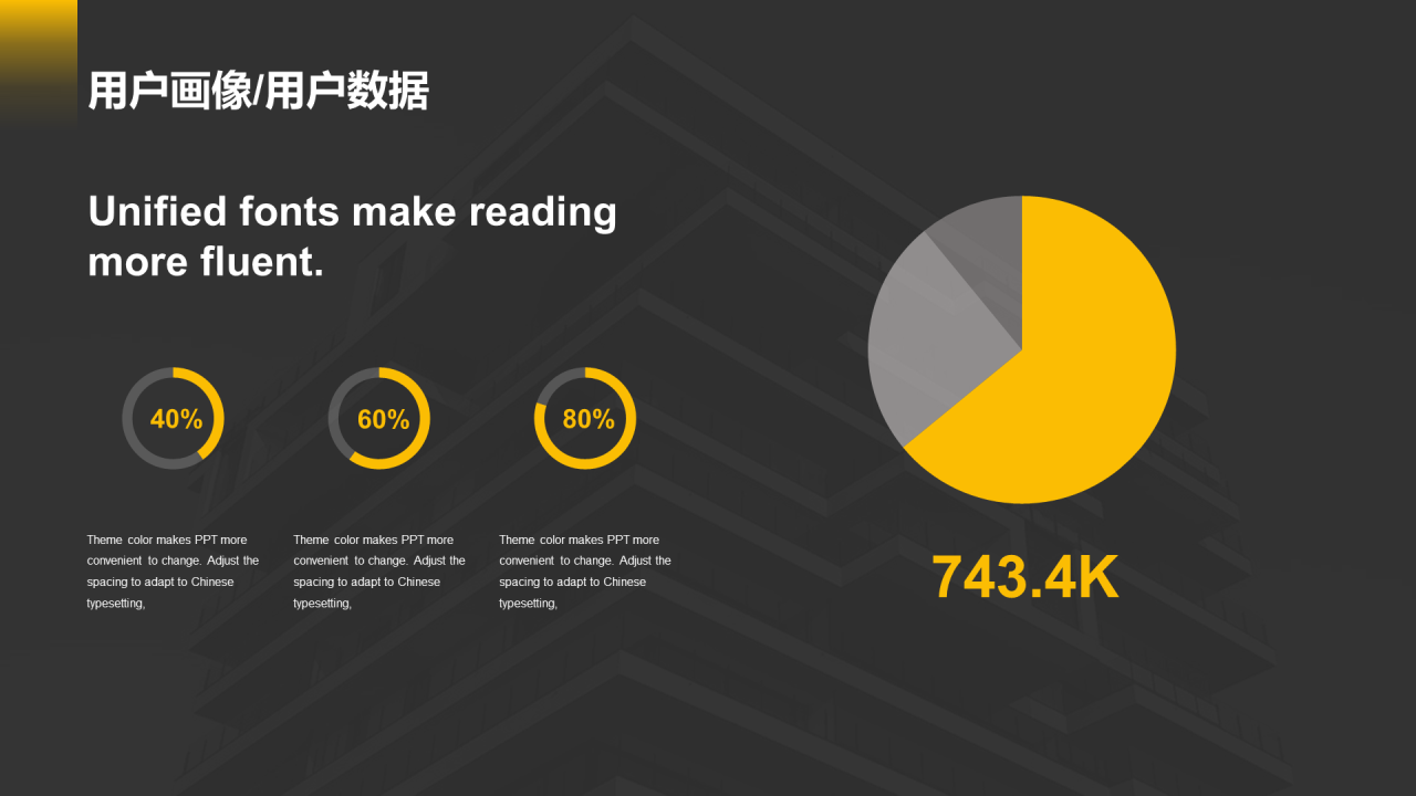 黄色现代商务地产金融商业计划书PPT