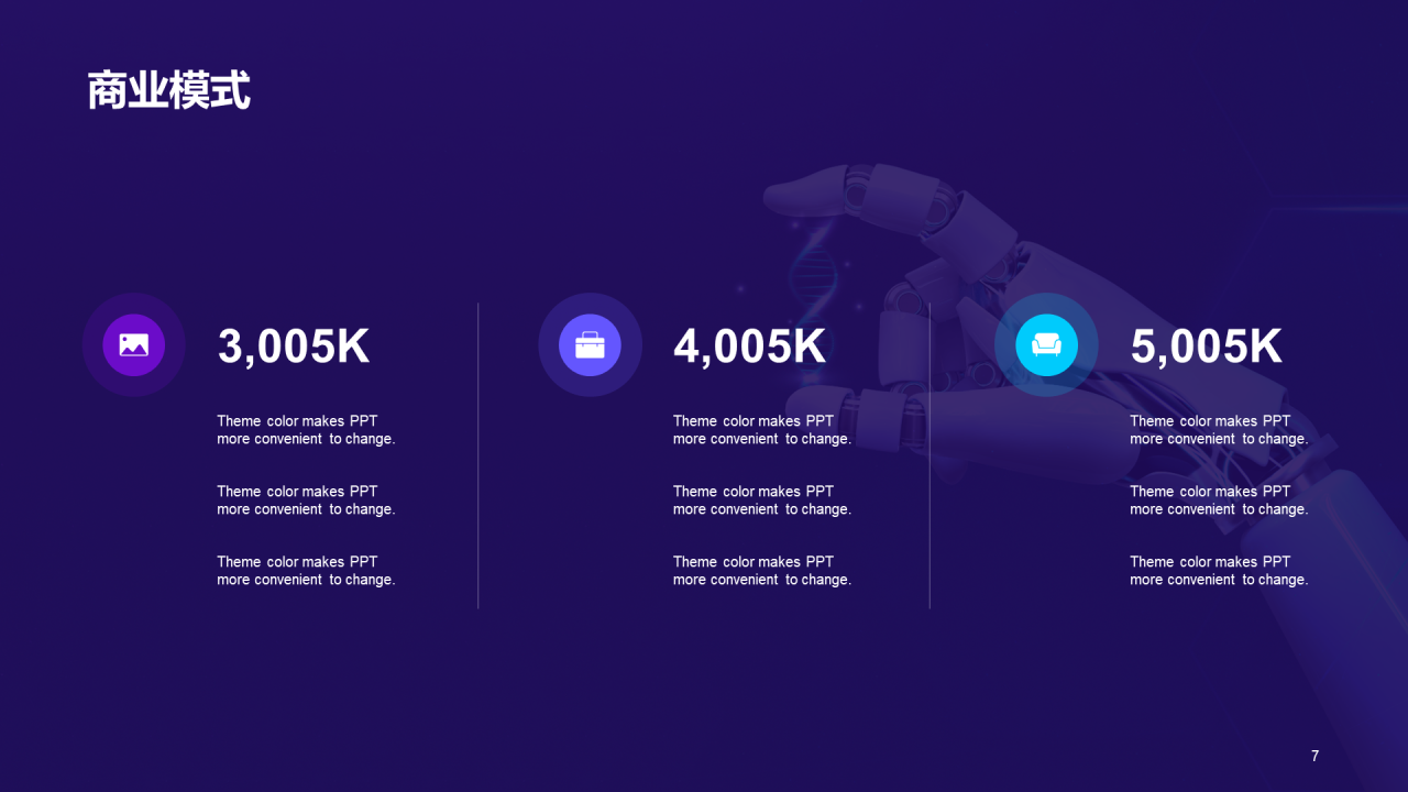 紫色科技智能IT互联商业计划书PPT