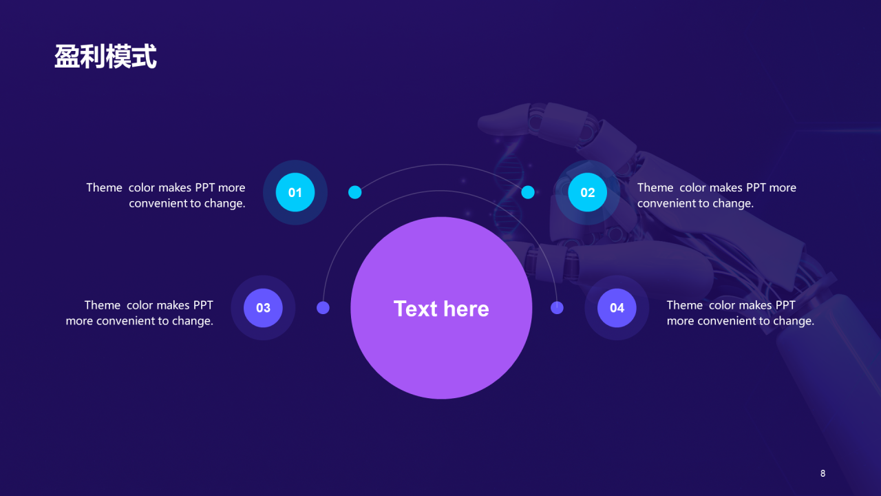 紫色科技智能IT互联商业计划书PPT