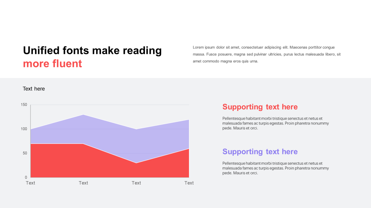 多色扁平PPT面积图